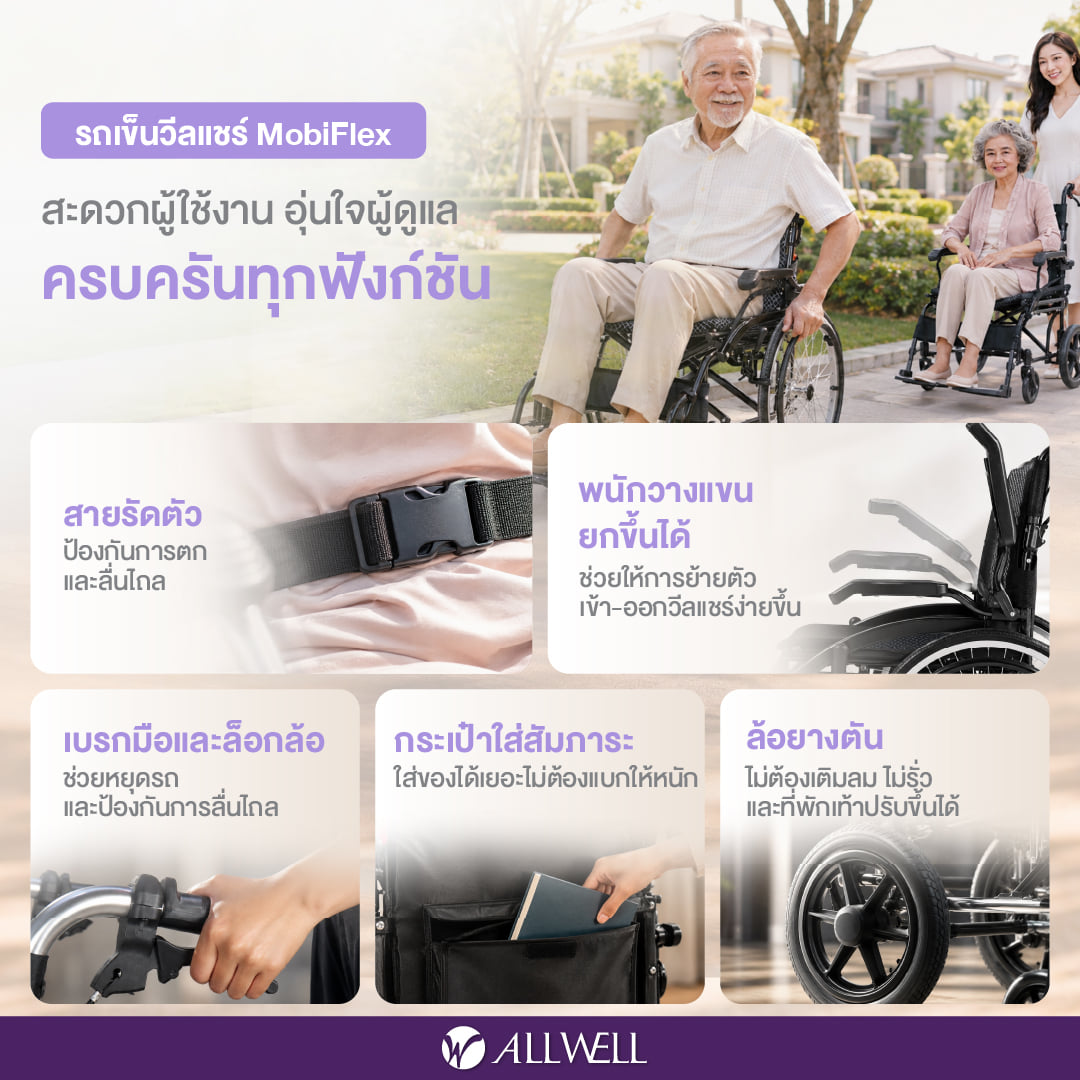 รถเข็นวีลแชร์พับได้ ALLWELL MOBIFLEX ล้อ 20 นิ้ว_5